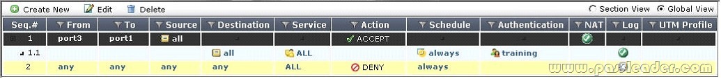 passleader-nse4-dumps-1611