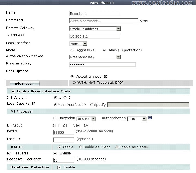passleader-nse4-dumps-2231