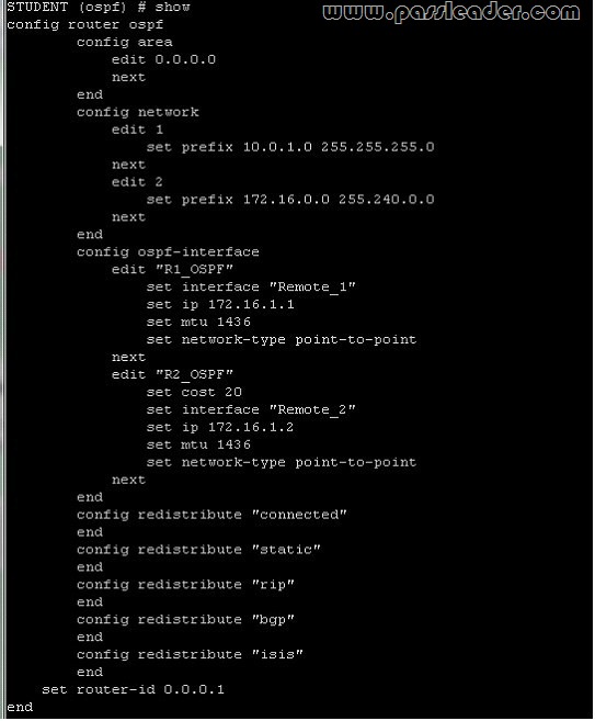 passleader-nse4-dumps-2241