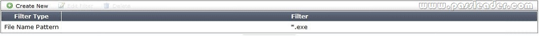 passleader-nse4-dumps-2283
