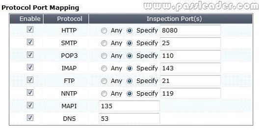 passleader-nse4-dumps-2312