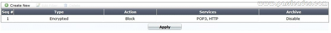 passleader-nse4-dumps-2313