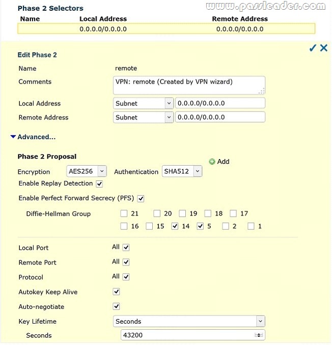 passleader-nse4-dumps-401