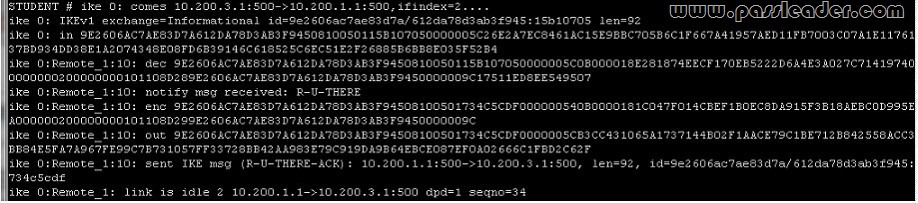 passleader-nse4-dumps-421