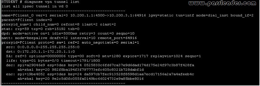passleader-nse4-dumps-451