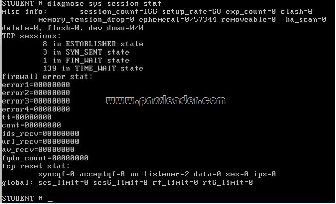 passleader-nse4-dumps-911