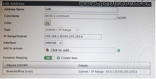 passleader-nse5-dumps-401