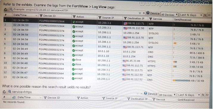 passleader-nse5-dumps-491