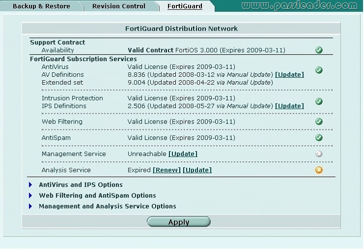 passleader-nse5-dumps-871