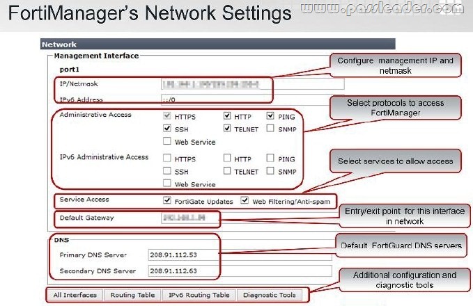 passleader-nse5-dumps-91