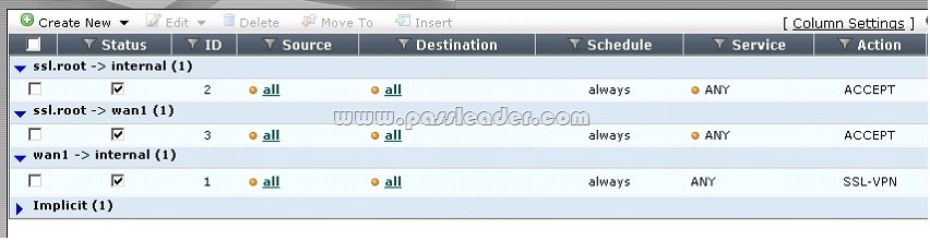 passleader-nse5-dumps-931