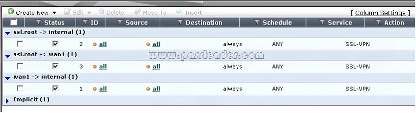 passleader-nse5-dumps-932