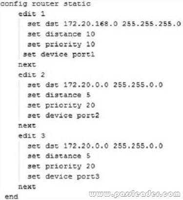passleader-nse6-dumps-561
