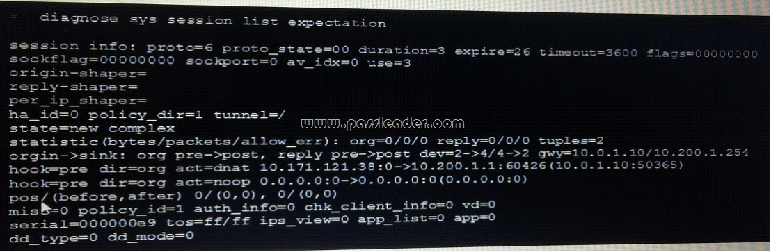 passleader-nse7-dumps-251
