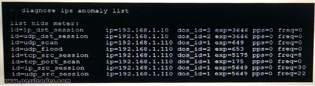 passleader-nse7-dumps-31