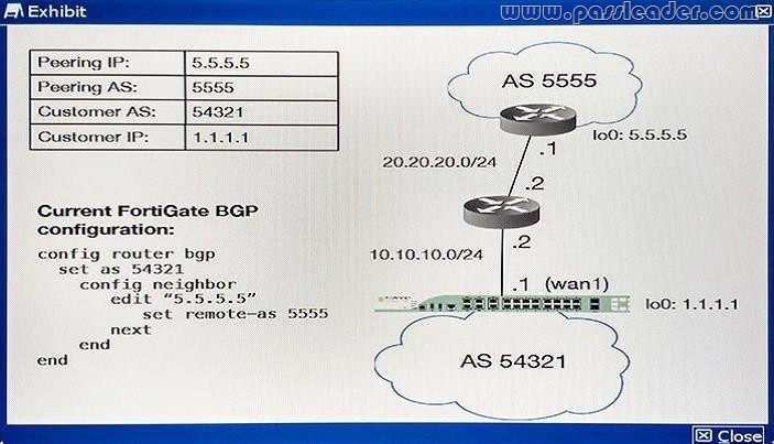 passleader-nse8-dumps-101