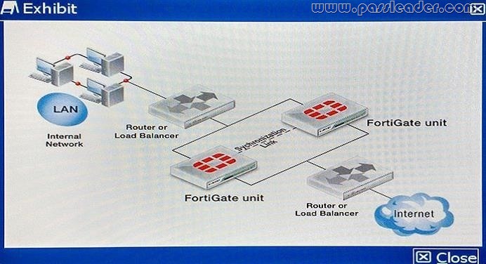 passleader-nse8-dumps-111