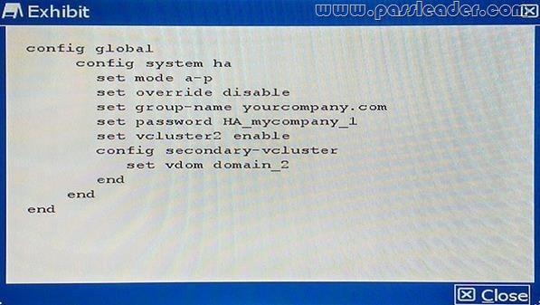 passleader-nse8-dumps-351