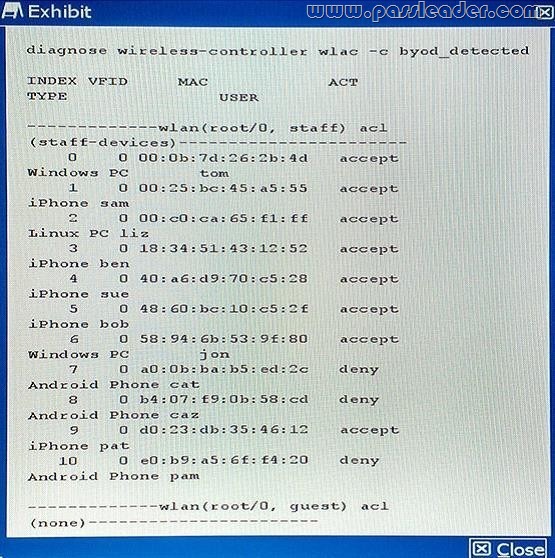 passleader-nse8-dumps-461