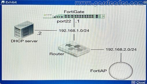 passleader-nse8-dumps-471