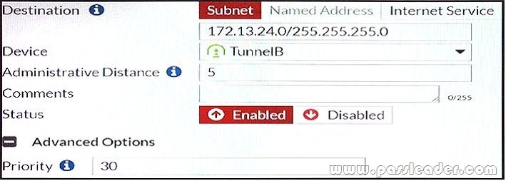 passleader-nse4-dumps-3061