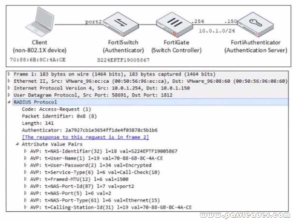 NSE7_LED-7.0-Exam-Dumps-121