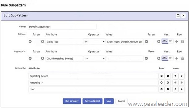 FCP_FSM_AN-7.2-Exam-Dumps-121