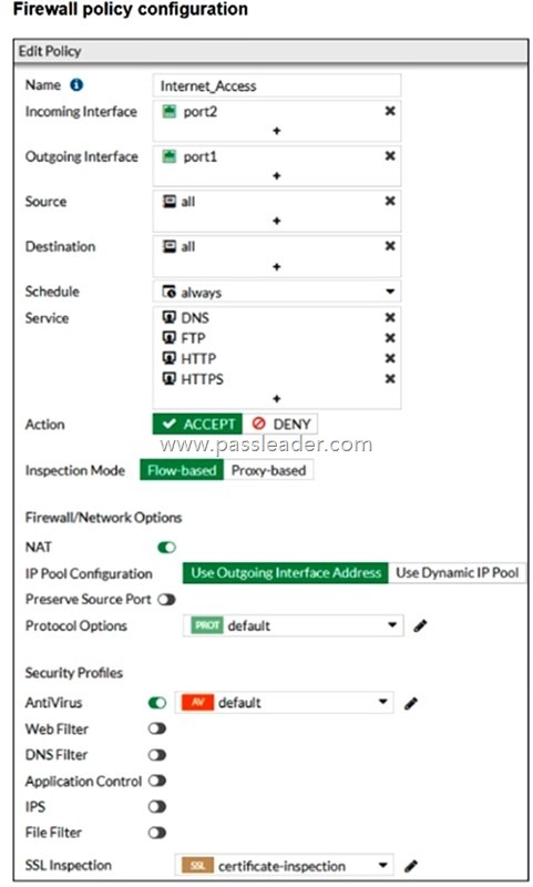 FCP_FGT_AD-7.6-Exam-Dumps-1201